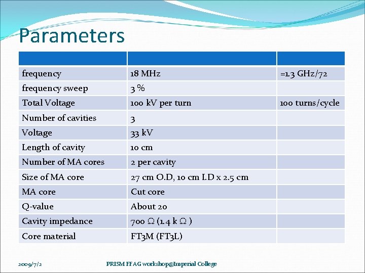 Parameters frequency 18 MHz frequency sweep 3% Total Voltage 100 k. V per turn