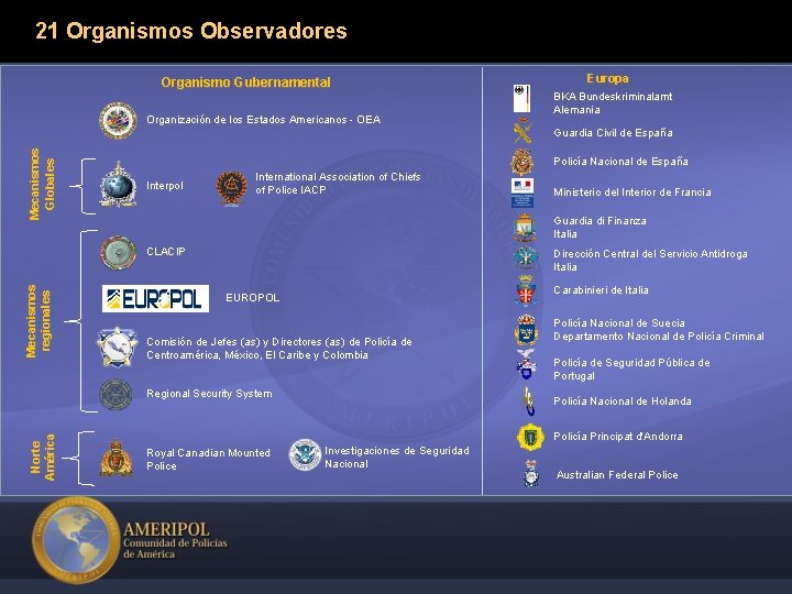 21 Organismos Observadores Organismo Gubernamental Organización de los Estados Americanos - OEA Europa BKA