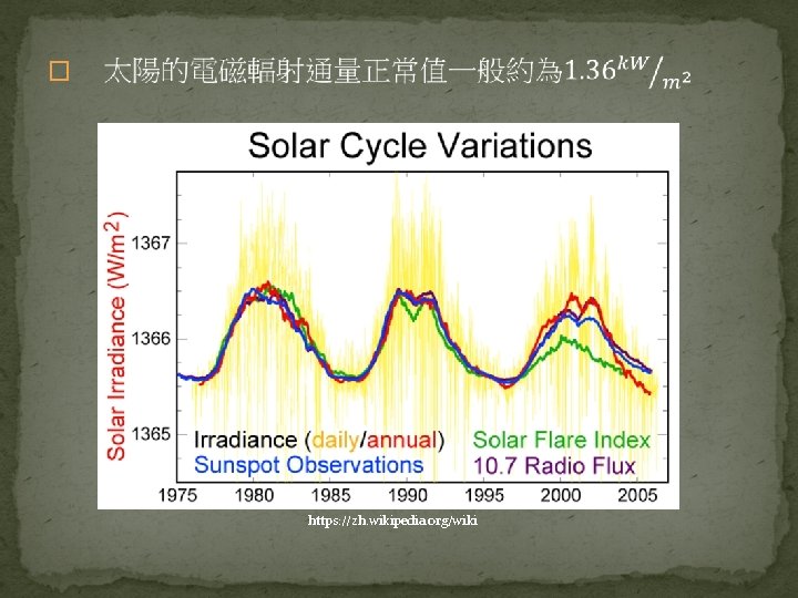 � https: //zh. wikipedia. org/wiki 