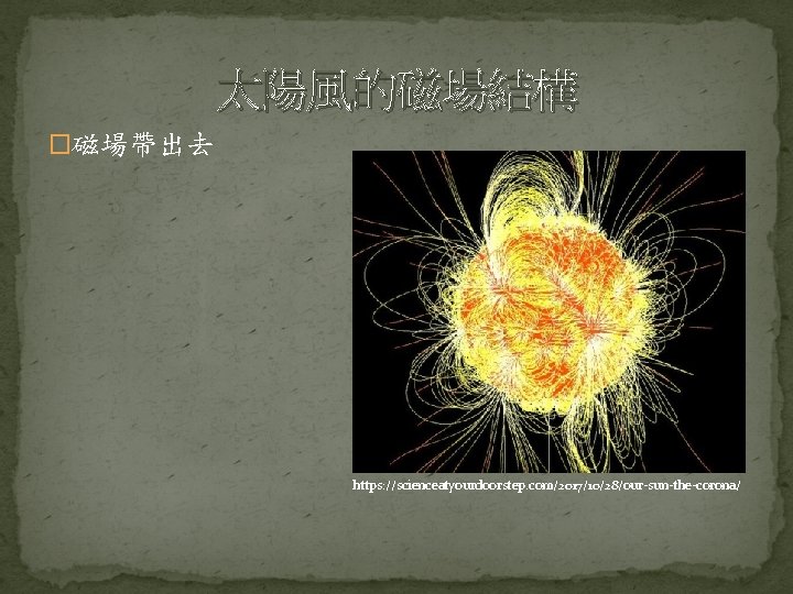 太陽風的磁場結構 �磁場帶出去 https: //scienceatyourdoorstep. com/2017/10/28/our-sun-the-corona/ 