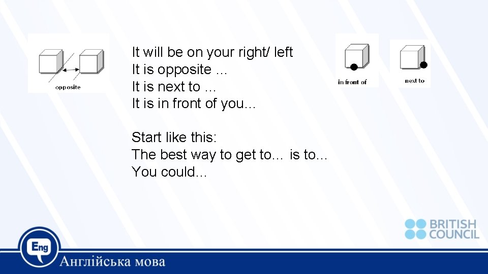 It will be on your right/ left It is opposite … It is next