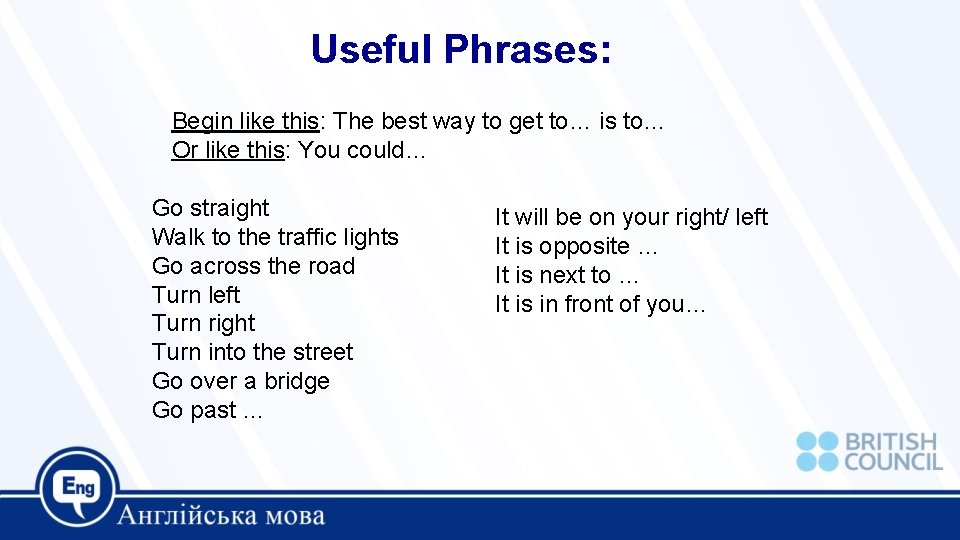 Useful Phrases: Begin like this: The best way to get to… is to… Or