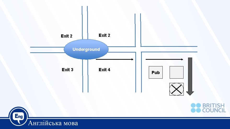 Exit 2 Underground Exit 3 Exit 4 Pub 