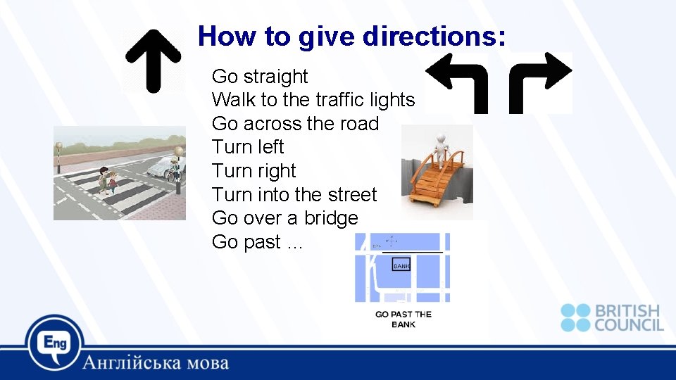 How to give directions: Go straight Walk to the traffic lights Go across the