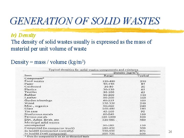 GENERATION OF SOLID WASTES iv) Density The density of solid wastes usually is expressed