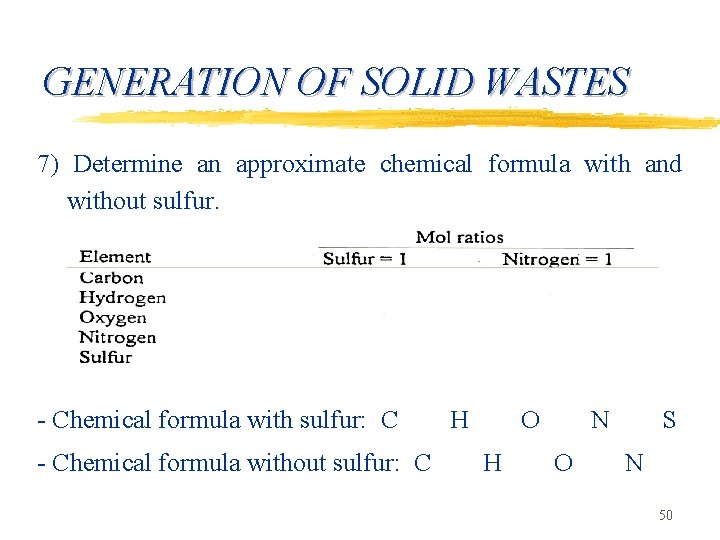 GENERATION OF SOLID WASTES 7) Determine an approximate chemical formula with and without sulfur.