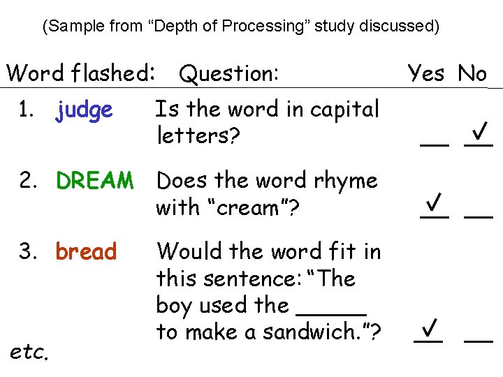 (Sample from “Depth of Processing” study discussed) Word flashed: 1. judge Question: Yes No