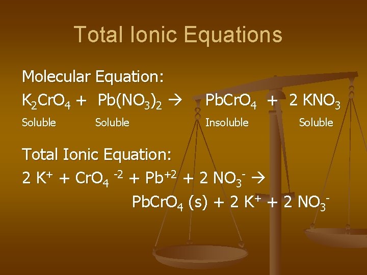 Total Ionic Equations Molecular Equation: K 2 Cr. O 4 + Pb(NO 3)2 Pb.