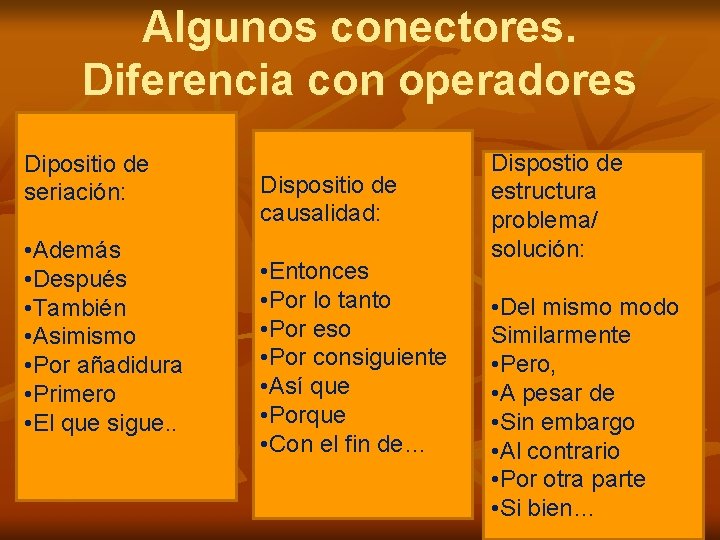 Algunos conectores. Diferencia con operadores Dipositio de seriación: • Además • Después • También