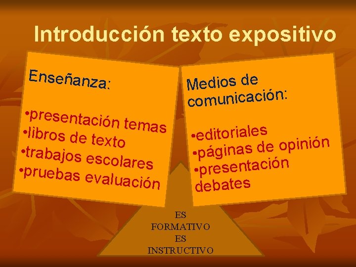 Introducción texto expositivo Enseñanza : • presentaci ón temas • libros de te xto