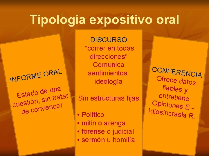 Tipología expositivo oral INFOR L E ORA M a n u e d Estado