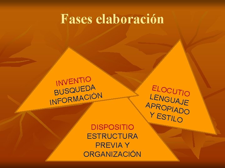 Fases elaboración IO T N E V N I A D E U Q