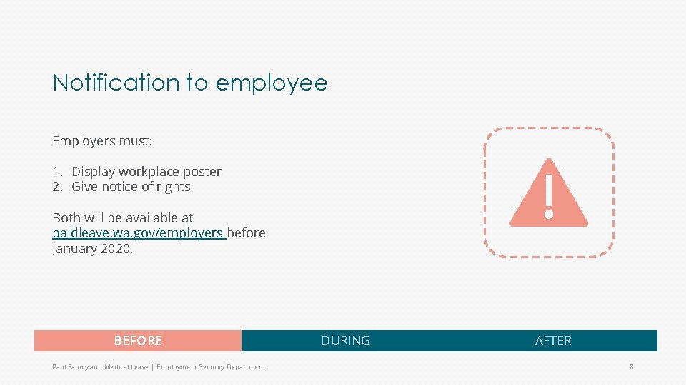 Notification to employee Employers must: 1. Display workplace poster 2. Give notice of rights