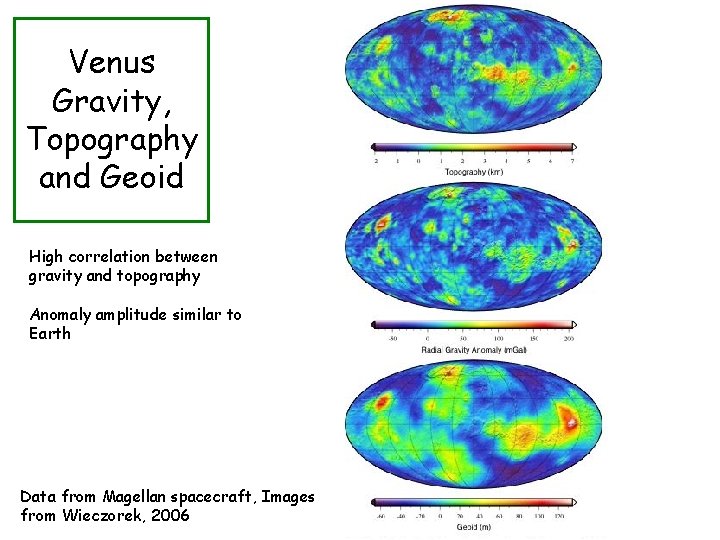 Venus Gravity, Topography and Geoid High correlation between gravity and topography Anomaly amplitude similar