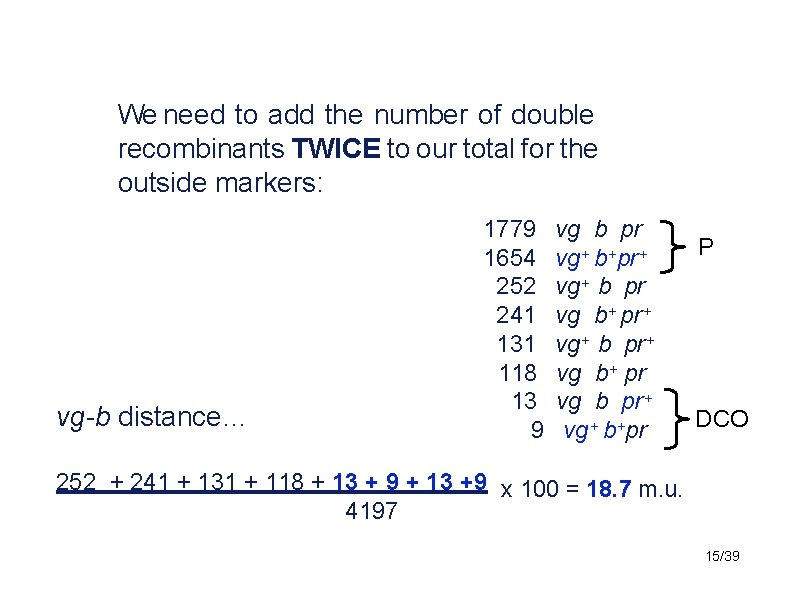 We need to add the number of double recombinants TWICE to our total for