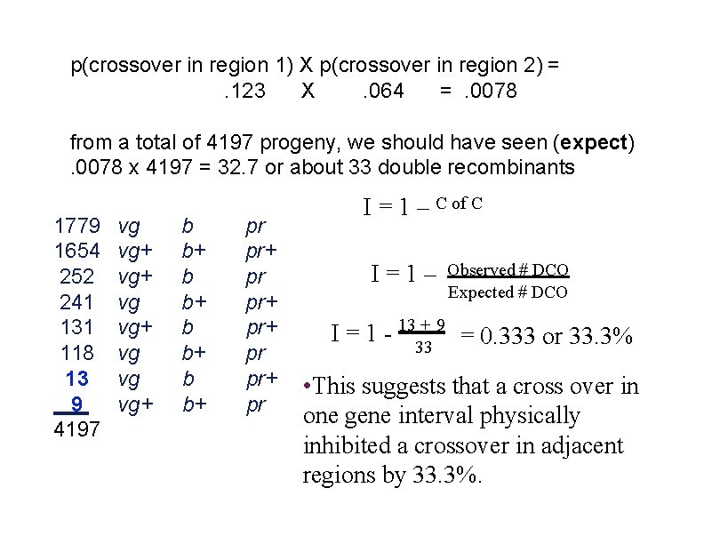 p(crossover in region 1) X p(crossover in region 2) =. 123 X. 064 =.