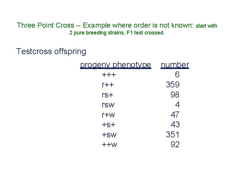 Three Point Cross -- Example where order is not known: start with 2 pure