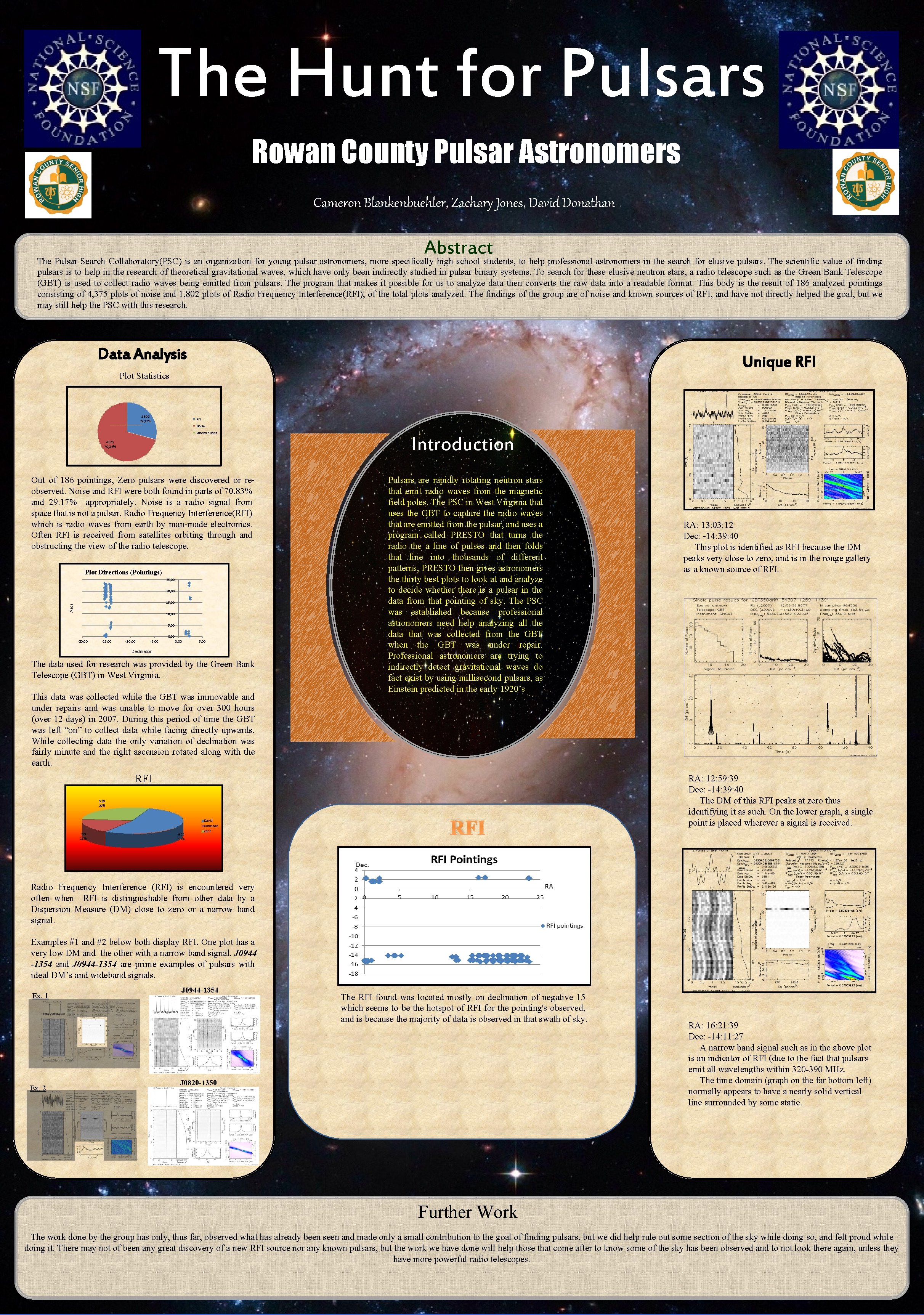 The Hunt for Pulsars Rowan County Pulsar Astronomers Cameron Blankenbuehler, Zachary Jones, David Donathan