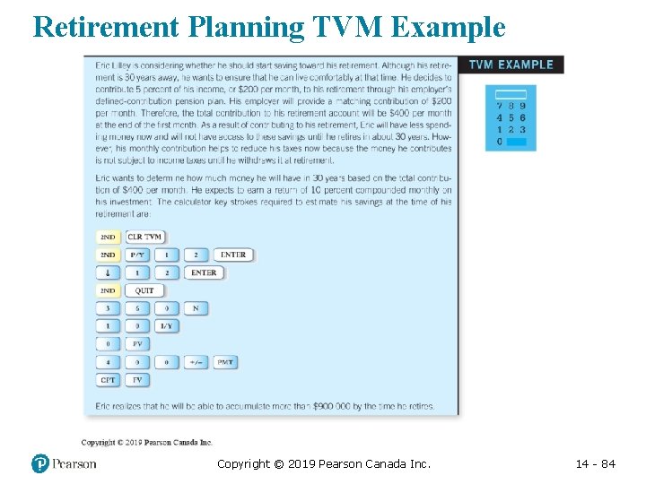 Retirement Planning TVM Example Copyright © 2019 Pearson Canada Inc. 14 - 84 