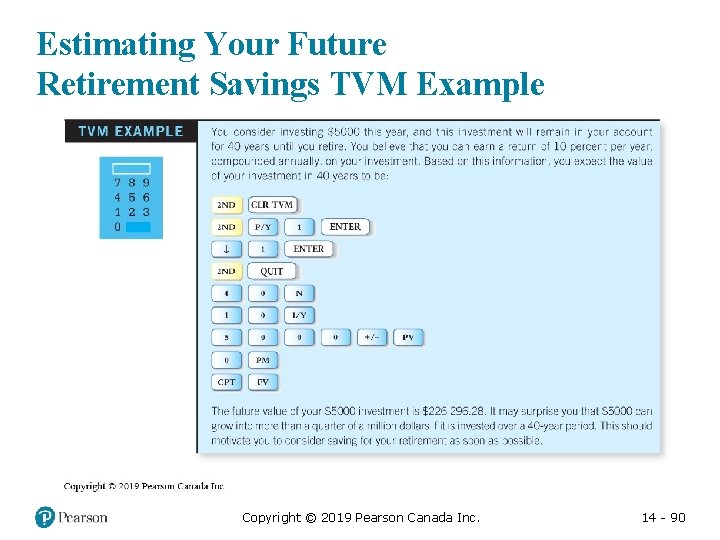 Estimating Your Future Retirement Savings TVM Example Copyright © 2019 Pearson Canada Inc. 14