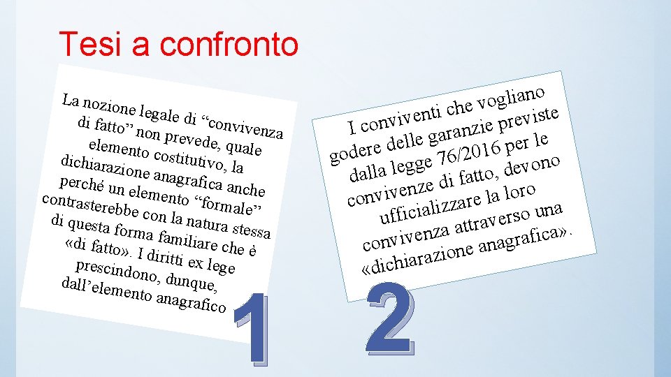 Tesi a confronto La nozio ne legale di “conv di fatto” ivenza non prev