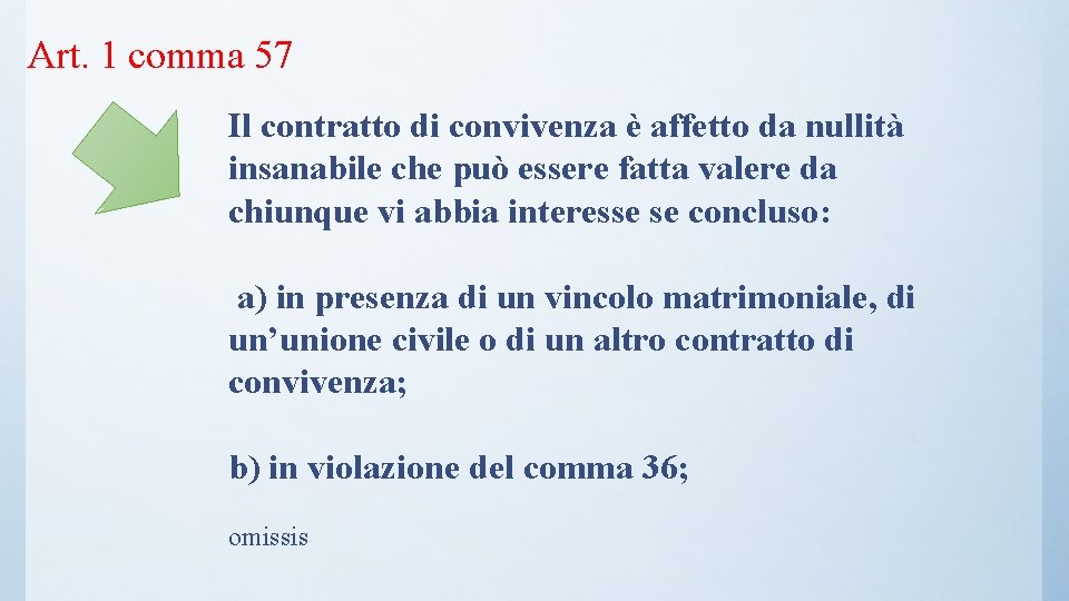 Art. 1 comma 57 Il contratto di convivenza è affetto da nullità insanabile che