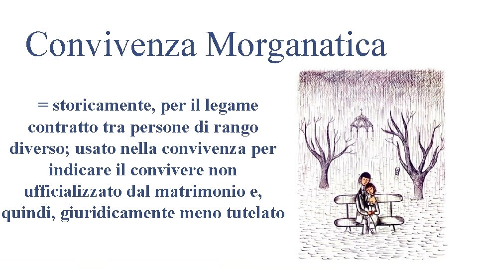 Convivenza Morganatica = storicamente, per il legame contratto tra persone di rango diverso; usato