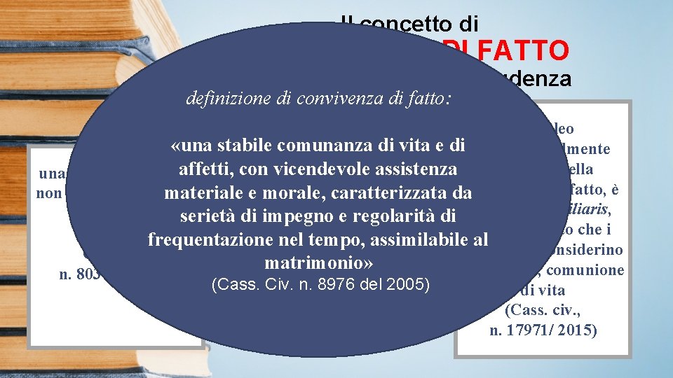 Il concetto di CONVIVENZA DI FATTO elaborato dalla giurisprudenza definizione di convivenza di fatto: