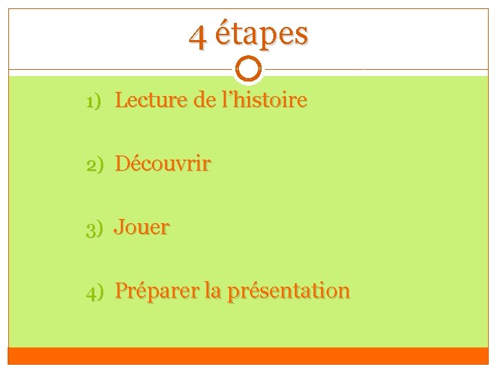 4 étapes 1) Lecture de l’histoire 2) Découvrir 3) Jouer 4) Préparer la présentation