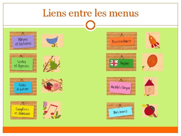 Liens entre les menus 