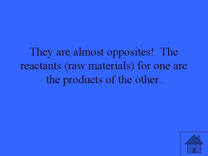 They are almost opposites! The reactants (raw materials) for one are the products of