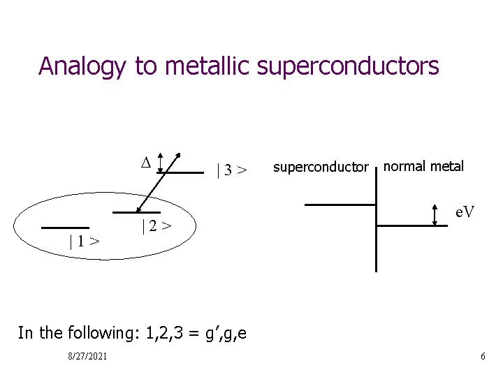 Analogy to metallic superconductors D |1> |3> |2> superconductor normal metal e. V In