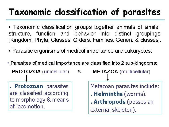 Taxonomic classification of parasites • Taxonomic classification groups together animals of similar structure, function