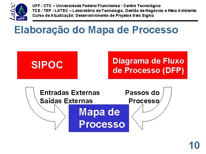 UFF / CTC – Universidade Federal Fluminense / Centro Tecnológico TCE / TEP /