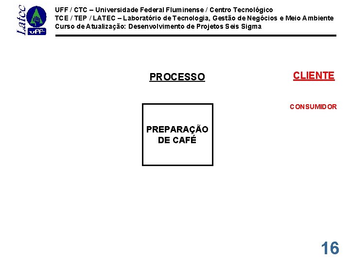 UFF / CTC – Universidade Federal Fluminense / Centro Tecnológico TCE / TEP /