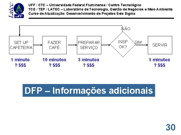 UFF / CTC – Universidade Federal Fluminense / Centro Tecnológico TCE / TEP /