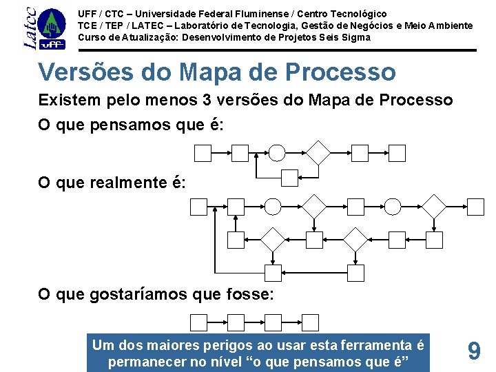 UFF / CTC – Universidade Federal Fluminense / Centro Tecnológico TCE / TEP /