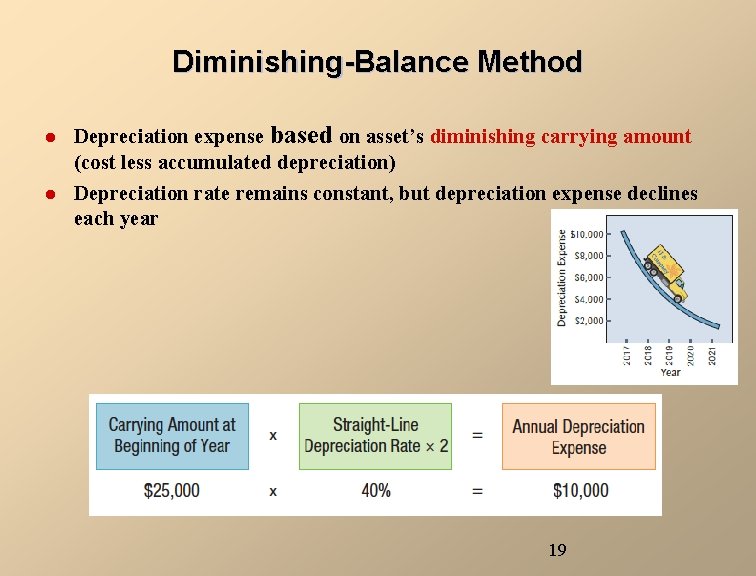 Diminishing-Balance Method l l Depreciation expense based on asset’s diminishing carrying amount (cost less