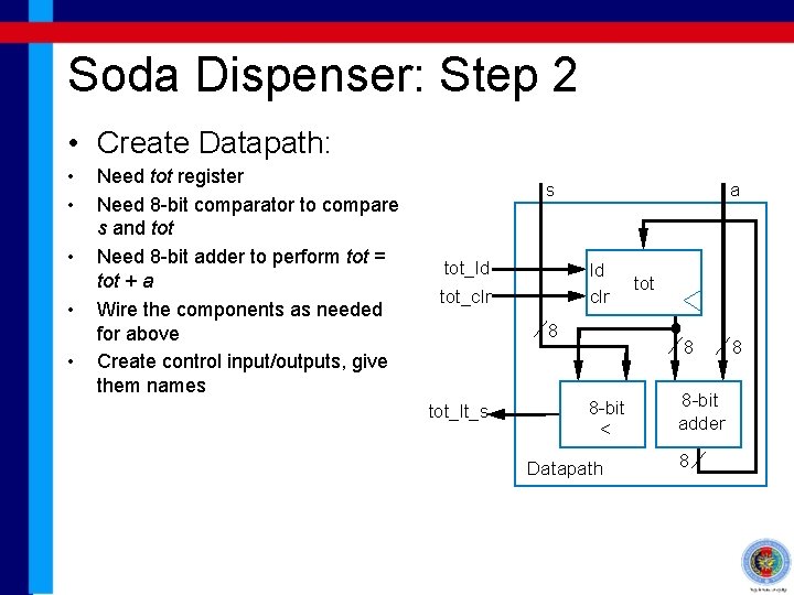 Soda Dispenser: Step 2 • Create Datapath: • • • Need tot register Need