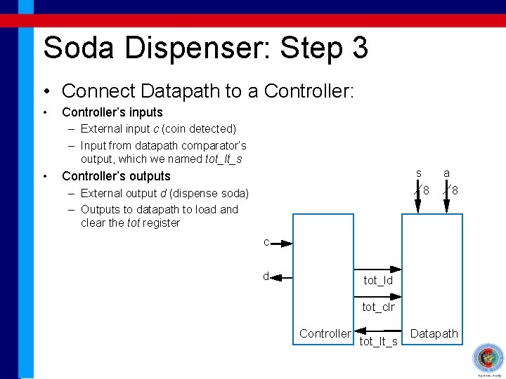 Soda Dispenser: Step 3 • Connect Datapath to a Controller: • Controller’s inputs –