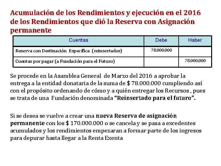 Acumulación de los Rendimientos y ejecución en el 2016 de los Rendimientos que dió