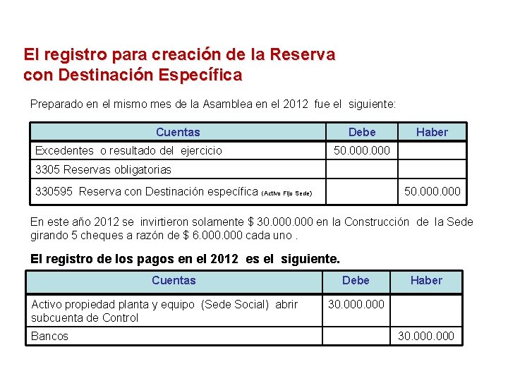 El registro para creación de la Reserva con Destinación Específica Preparado en el mismo