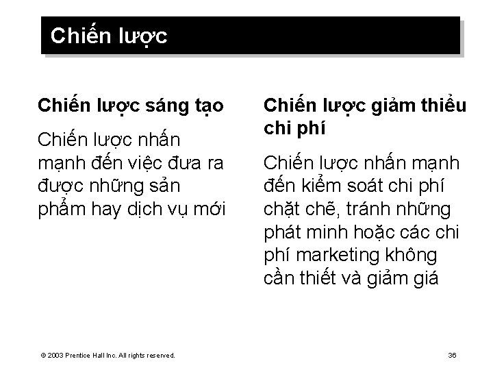 Chiến lược sáng tạo Chiến lược nhấn mạnh đến việc đưa ra được những