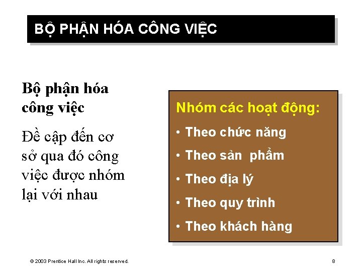 BỘ PHẬN HÓA CÔNG VIỆC Bộ phận hóa công việc Đề cập đến cơ