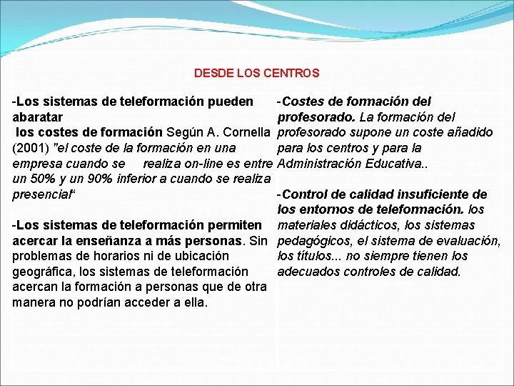 DESDE LOS CENTROS -Los sistemas de teleformación pueden abaratar los costes de formación Según