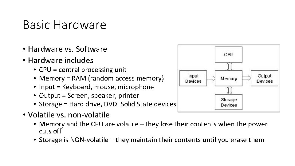 Basic Hardware • Hardware vs. Software • Hardware includes • • • CPU =