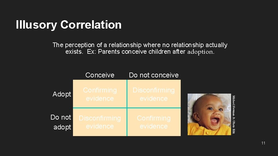 Illusory Correlation The perception of a relationship where no relationship actually exists. Ex: Parents