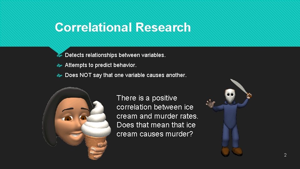 Correlational Research Detects relationships between variables. Attempts to predict behavior. Does NOT say that