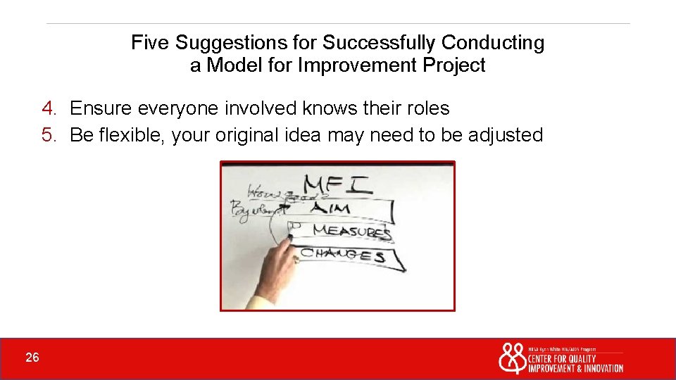 Five Suggestions for Successfully Conducting a Model for Improvement Project 4. Ensure everyone involved