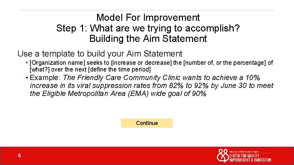 Model For Improvement Step 1: What are we trying to accomplish? Building the Aim